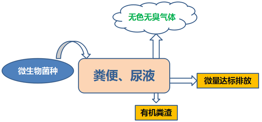 搜狗截图16年08月30日0940_1.png