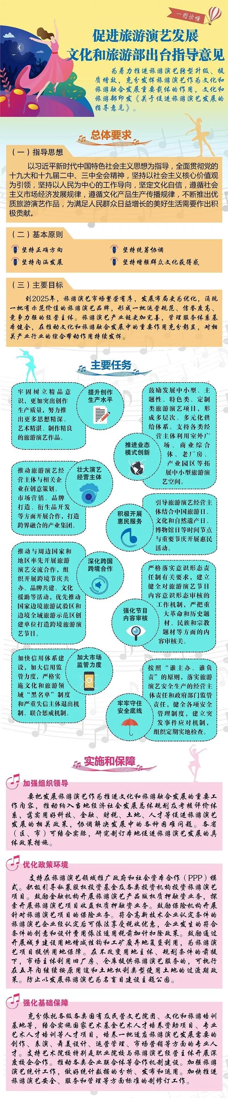 促进旅游演艺 文化和旅游部出台指导意见.jpg
