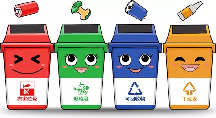 垃圾分类标准