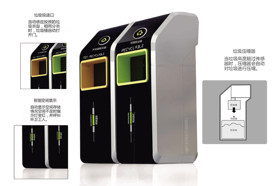 智能感应式分类垃圾桶来袭,解放你的手